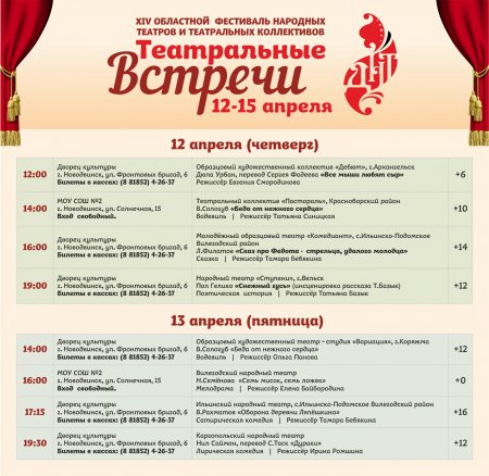 Новодвинск готовится встретить народные театры со всей Архангельской области