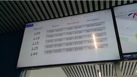Зал ожидания на терминале МРВ работает в штатном режиме