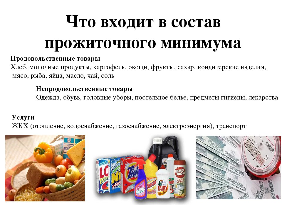 Прожиточный минимум картинки