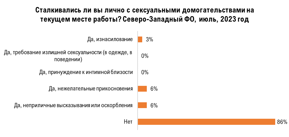 ВОСКРЕШЕНИЕ. Матерные слова для работы и на каждый день!