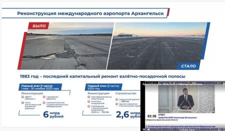 Аэропорт "Архангельск": реконструкция еще не закончена